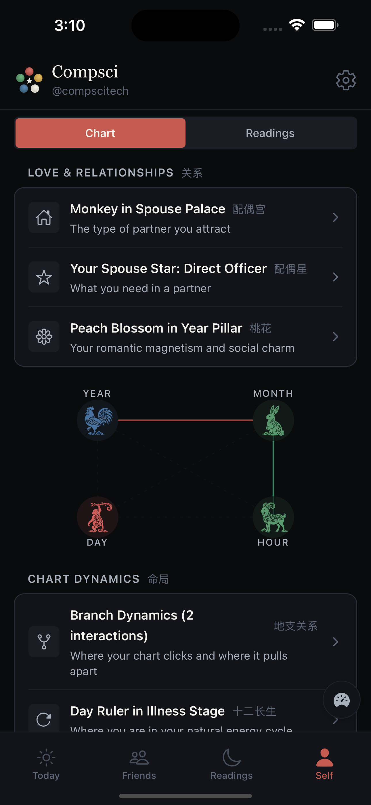 5 Elements app — love and relationships